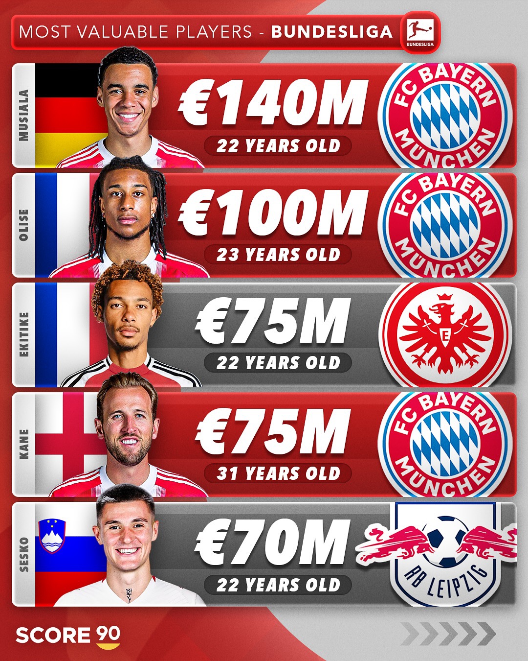 集结日拜仁慕尼黑调整名单以备意甲，回应争议环节打磨，气氛紧张，轮换策略成焦点的简单介绍